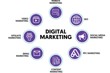 Digital Marketing Course in Delhi